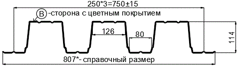 Фото: Профнастил Н114 х 750 - B (ПЭ-01-9003-1) в Воскресенске