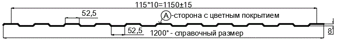 Фото: Профнастил С8 х 1150 - A (ПЭ-01-8017-0.65) в Воскресенске