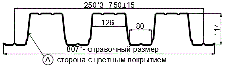 Фото: Профнастил Н114 х 750 - A (ПЭ-01-9003-0.8) в Воскресенске