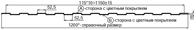 Фото: Профнастил С8 х 1150 - A Двусторонний (ПЭД-01-6005/6005-0.45) в Воскресенске